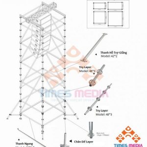 LAYER TRUSS